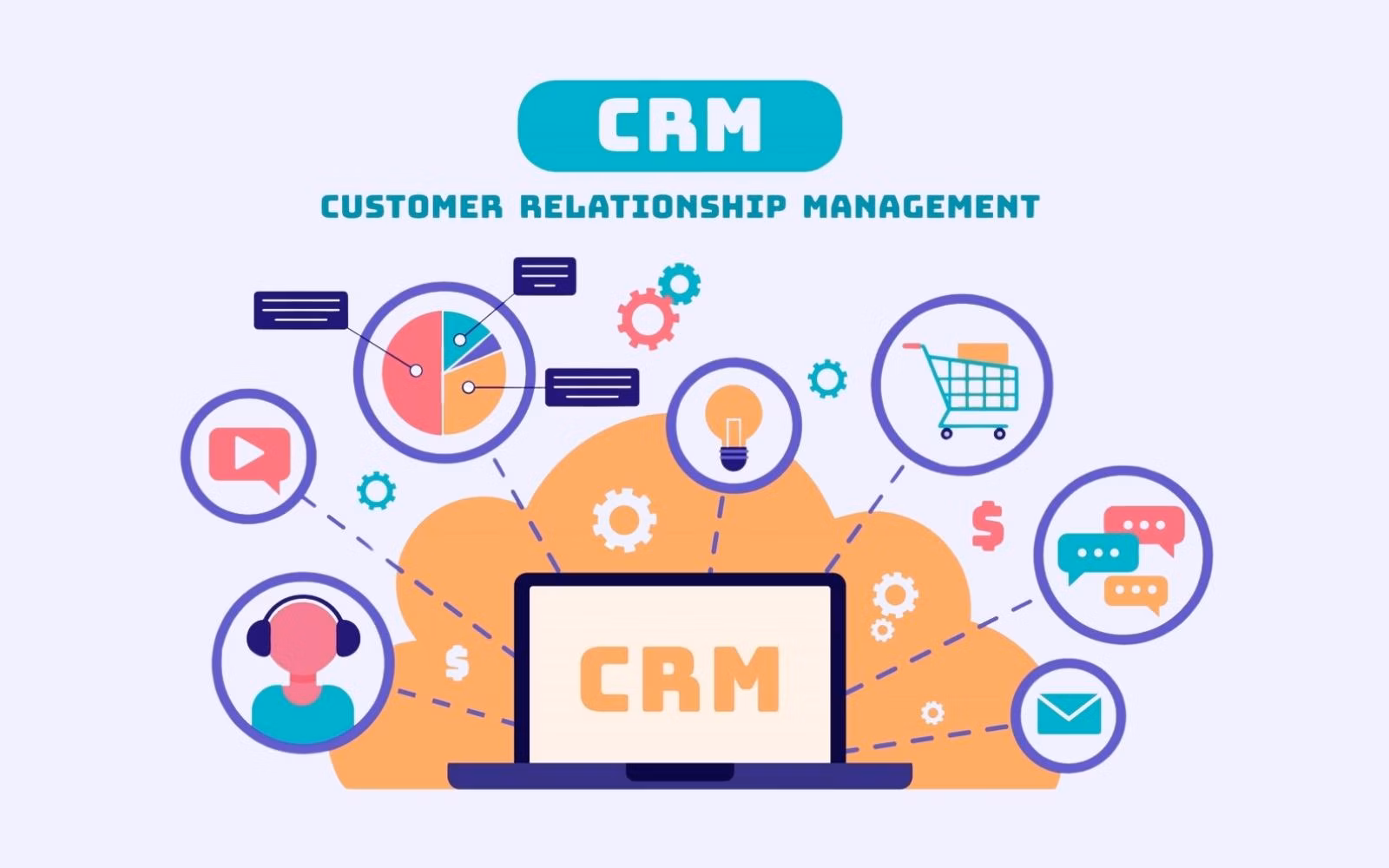 CRM Client